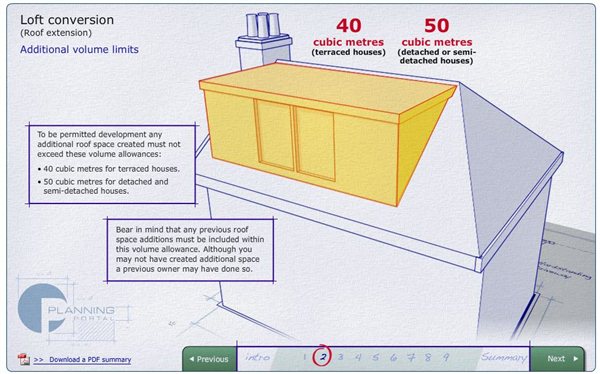 Guide to the planning permission and permitted development regimes for loft conversions