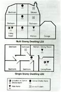 Fire doors Vs Smoke Detectors for loft conversions