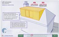 Guide to the planning permission and permitted development regimes for loft conversions